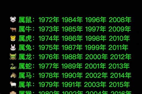 属牛1973|1973年属什么生肖 1973年属什么的生肖